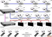 工程與技術(shù)咨詢 圖像化溝通與專業(yè)解決方案的橋梁